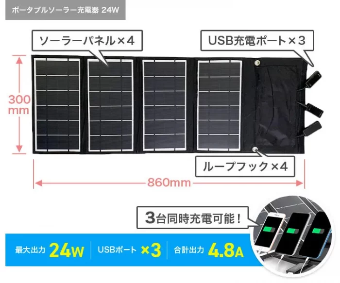 エアージェイ／ポータブルソーラー充電器24W